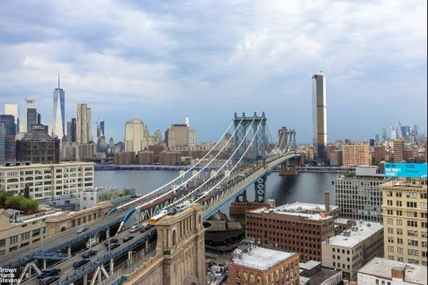 Nick Athanail – Corcoran Real Estate Agent Serving Manhattan and Brooklyn